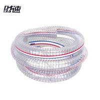 时速 PVC透明钢丝胶管3.0mm厚 32mm 米