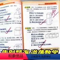 高频易错题[上下册]+高频附加题[上下册] 小学一年级 [正版]2024新版高频附加题易错题小学数学母题大全一二三四五六