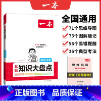 化学 初中通用 [正版]2024版初中知识大盘点小四门必背知识点人教版基础知识大全语文数学英语物理化学生物政治地理生物七