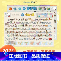[共4张]简史地图+诗词地图(折叠发货) [正版]新版中国世界简史地图唐诗宋词地图 儿童房高清防水大尺寸挂画百科地图 学