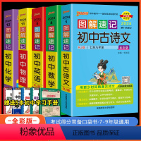 [正版]2024版图解速记初中语文古诗文数学英语物理化学全套5本pass绿卡图书初一初二初三七八九年级中考复习口袋书知
