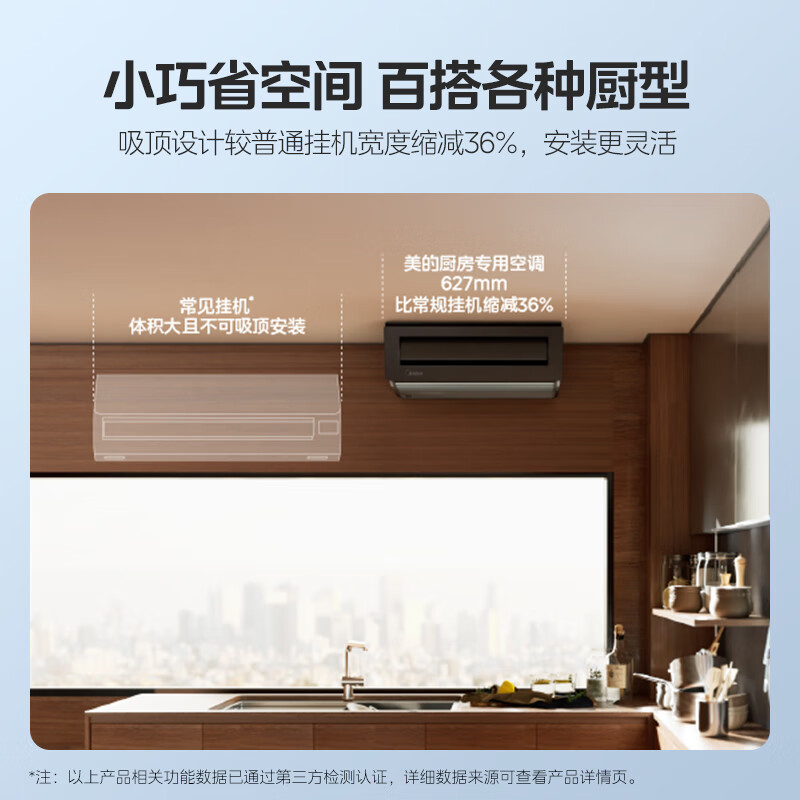 美的厨房空调家用厨房专用1.5匹厨清凉变频集成吊顶式大冷量防油烟省电厨房空调CKF-35XW/BN8Y-XD200极地白