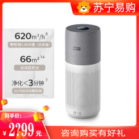 飞利浦(Philips) 空气净化器消毒机分解除甲醛 除污染物杀菌 除异味污染物杀菌家用 AC3836