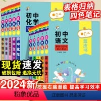 语文+数学+英语同步词汇(RJ版)+物化生+道历地+英语核心语法 初中通用 [正版]2024初中基础知识初三语文数学物理