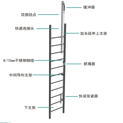 加安和诺 垂直生命线系统 Climber126986 套