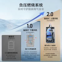 史密斯佳尼特[小精钢TCA1]16升精钢燃气热水器 国家补贴 JSQ31-TCA1 持久恒温大水量 新品
