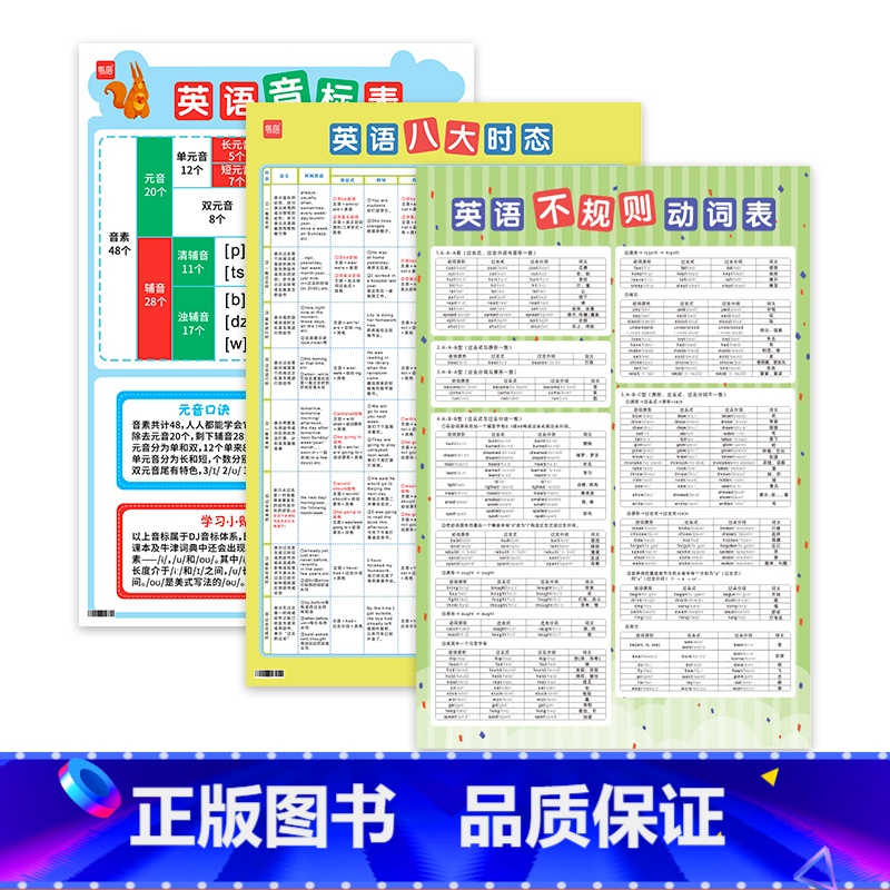 初中8大时态+音标+不规则变形 初中通用 [正版]2024初中英语八大时态挂图语法不规则专项训练表英语时态基础知识汇总表
