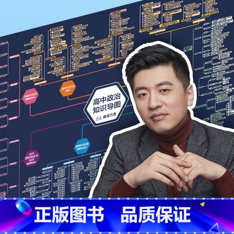 高中政治知识导图 高中通用 [正版]张雪峰高中知识导图挂图海报高中语文数学英语历史物理化学生物政治知识点思维导图高考复习