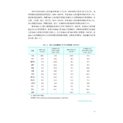中国科学技术指标 2020