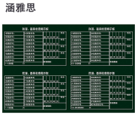 涵雅思 防溜揭示磁板定制800*1200mm 块