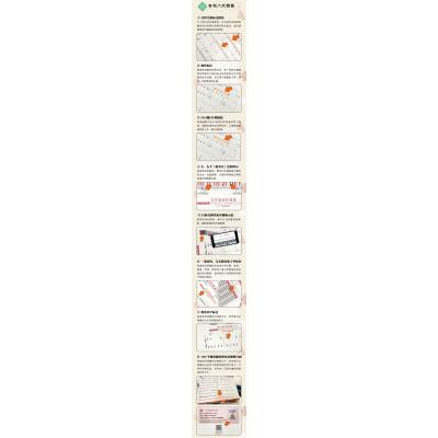 百弹不厌:孩子们超喜欢的简谱钢琴曲优选集(初学者专用视频版)