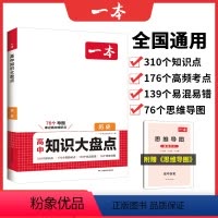 历史 高中通用 [正版]2024高中历史基础知识大盘点高中基础知识手册高中基础知识清单高一高二高三高考历史复习资料高中通
