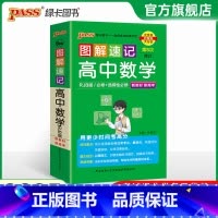 数学 高中通用 [正版]RJB版人教B版2025图解速记高中数学必修选择性必修公式定律手册知识点汇总pass绿卡图书高一