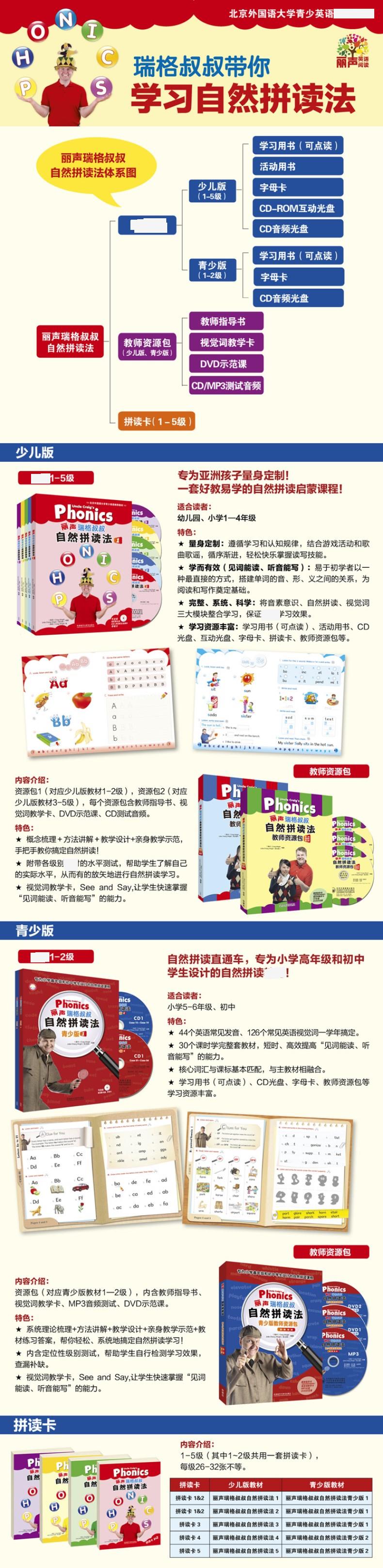 2本 丽声瑞格叔叔自然拼读法青少版1+2 正版外语出版社 英语学习 配赠CD光盘小学高年级初中生10-12-15岁