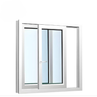 东方能展 塑钢窗 NZSGC-3 平方米