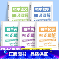 [全5册]语文+数学+英语+物理+化学 初中通用 [正版]2023初中知识图解大全套装语文数学英语物理化学思维导图考点速