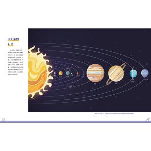 我们头顶的星空