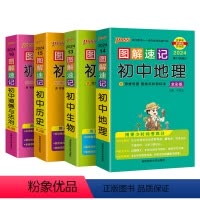 地理+生物+历史+道法 初中通用 [正版]图解速记初中小四门地理生物历史道德与法治知识汇总速查速记背记手册基础知识大全七