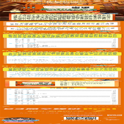 [M]中国哲学精讲精练-9787209139915