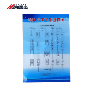 和居态 5MM亚克力标识牌(内容定制)0.6x0.9m 块
