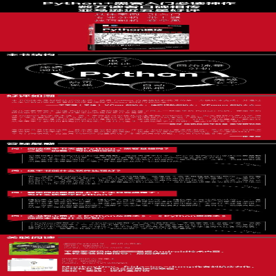 [M]Python绝技-9787121277139