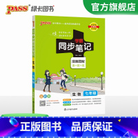 生物·人教版 七年级/初中一年级 [正版]2024初中学霸同步笔记七年级语文数学英语历史地理生物政治科学基础知识课堂笔记