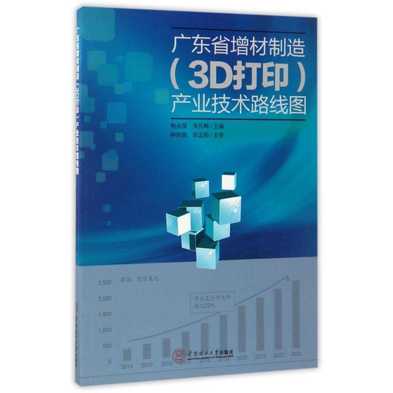 音像广东省增材制造(3D打印)产业技术路线图编者:杨永强//宋长辉