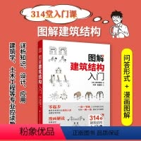 [正版]图解建筑结构入门原口秀昭著建筑图册零基础入门建筑模型景观设计图解建筑结构图解现代模型要素模型制作环境设计书籍