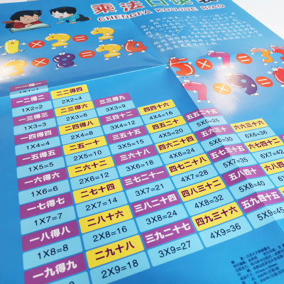 [M]乘法口诀表-9787557906245