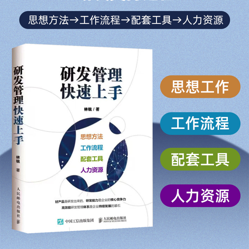 正版新书]研发管理快速上手林锐9787115605276