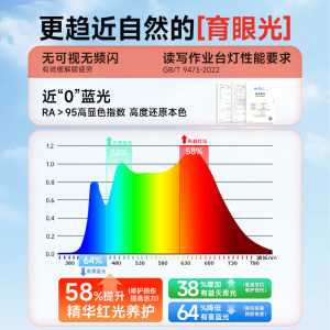 壁挂式长条护眼台灯学习专用防近视全光谱学生书桌大路灯夹式383