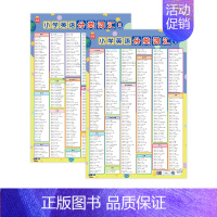 小学英语分类词汇(2张) 小学通用 [正版]易蓓小学英语分类词汇三四五六年级小学英语单词汇总表英语入门自学零基础小学英语