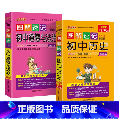 [2本套装]历史+道法 初中通用 [正版]图解速记初中小四门历史道德与法治地理生物知识点汇总速查速记背记手册基础知识大全