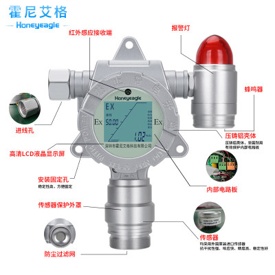 Honeyeagle霍尼艾格 四合一工业防爆可燃气体报警器氧气氨气气体检测 四合一气体检测仪