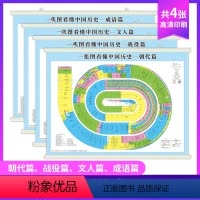 [正版]一张图看懂中国历史概要图 中国朝代年表关键历史事件读懂夏商西周学习历史地图中国历史朝代篇文人篇战役篇成语篇共四