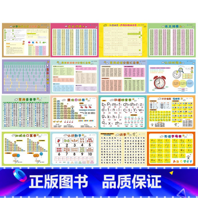 小学生速记表(全16张) 小学通用 [正版]小学生速记表全16册·小学数学公式汇总表常用英语单词分类汇总表 二十一世纪出