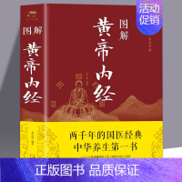 图解黄帝内经 [正版]黄帝内经 养生经 中医养生书籍大全基础理论健康养生类皇帝内经十二经脉四季养生法全书白话文版人体经络