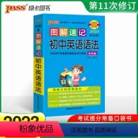 初中英语语法[考频版] 初中通用 [正版]2024版图解速记初中英语语法考频版初一初二初三英语语法辅导资料书七八九年级英