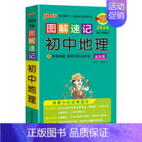地理 初中通用 [正版]新2024图解速记初中语文数学英语物理化学地理生物历史道德与法治文言文古诗文单词词汇语法科学全套