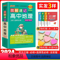 地理 全国通用 [正版]口袋书 2024新版pass绿卡图书高中图解速记地理人教版 高一高二高三高考教辅辅导资料书 高中