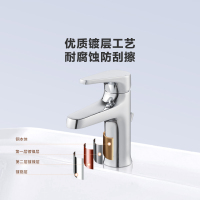 科勒强排卫生间面盆龙头28996T