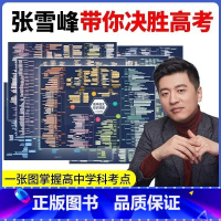 [全套9科]张雪峰高中基础知识导图 高中通用 [正版]张雪峰高中全科思维导图+张雪峰手把手教你填报高考志愿+张雪峰决胜高