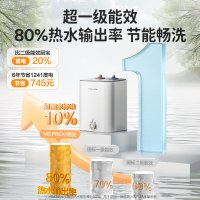 万和(Vanward)小厨宝 电热水器家用储水式 一级能效 4大防护 节能恒温小体积热水E08-M3Pro-22 8L