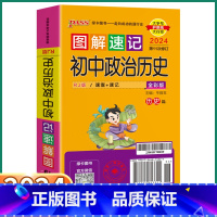 初中政治历史 初中通用 [正版]2024新版 PASS图解速记初中政治历史合订本人教版 七八九年级知识点总复习初一初二初