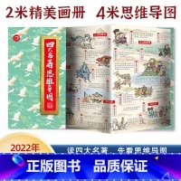 四大名著思维导图 [正版]四大名著思维导图画册教育人物关系图水浒传三国演义红楼梦西游记唐僧取经路线图中小学生一图看懂四大