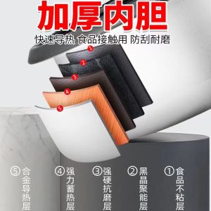 三角牌(Triangle)大容量10人以上电饭锅食堂商用大电饭煲酒店饭店大型适用20-60人超大 加厚36升不粘锅5