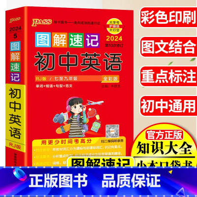 英语 初中通用 [正版]2024pass绿卡图解速记初中英语人教版基础知识手册大全七八九年级中考英语总复习教辅资料 初中