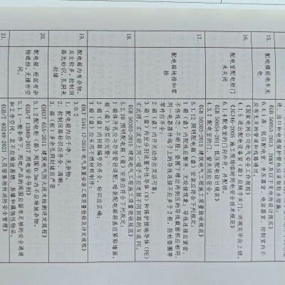 安全隐患规范依据查询手册2025版