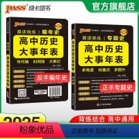 高中历史大事年表 高中通用 [正版]2025版晨读晚练高中历史大事年表通用版专题史编年史高一高二高三高考常考历史知识pa