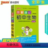 [正版]pass绿卡图书2024使用 图解速记初中生物通用版 初中生考试口袋书掌中宝 初中生物辅导书 含2017中考真